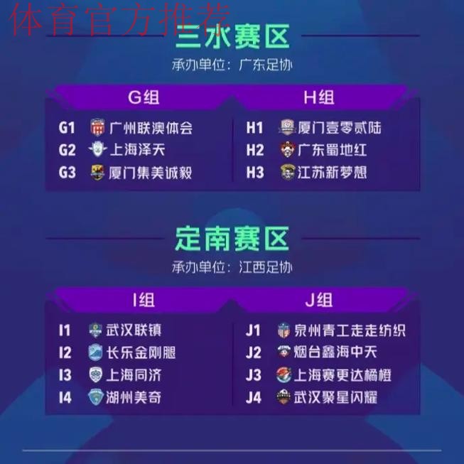 中拉体育2021中冠联赛总决赛抽签分组公布