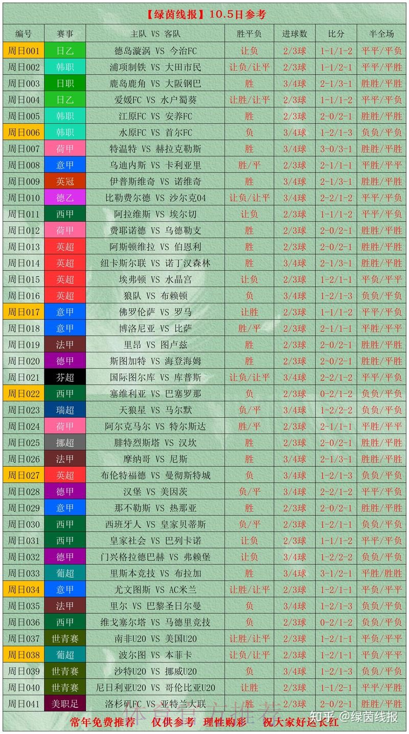 世界杯比分下载热门