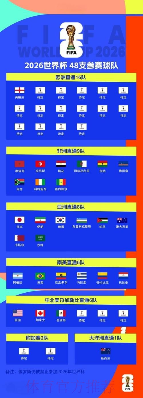 2026世界杯滚球注册全站